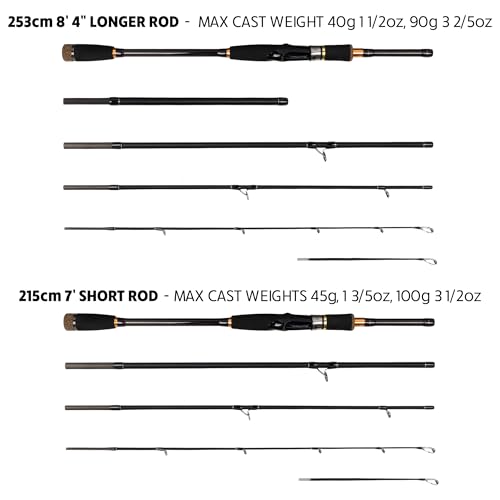 Rigged and Ready Predator Series Spin & Baitcast Travel Fishing Rods. Unique Spin Cast Micro Trigger. Compact Hi-Carbon Rods. 4 Rod Sections, 2 Tips, + case. Mobile Lure Rod Anglers. Fresh & Saltwater