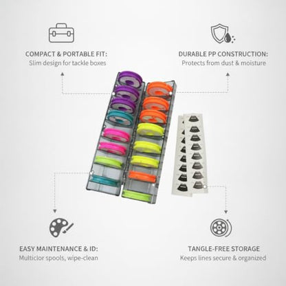 Fishing Line Spool Storage Box, Durable PP Plastic Organizer for Tackle Boxes, Keeps Spools Secure and Tangle-Free - size: 10.24 x 2.95 x 1.18 in