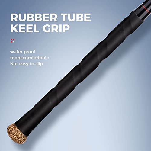 BERRYPRO Surf Spinning Rod Carbon Fiber Surf Rod Travel Fishing Rod (9'/10'/11'/12') - style: 10'-spinning-2pc