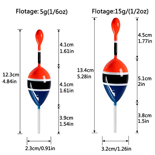 THKFISH Fishing Floats Bobbers Slide Floats Balsa Fishing Bobber Slip Bobbers for Crappie Panfish Trout Bass (1/2oz 2"x5.28") (1/6 1.6"x4.8") 5Pcs - color: Blue and Red, size: 1/2 oz 2"x5.28" - 5Pcs