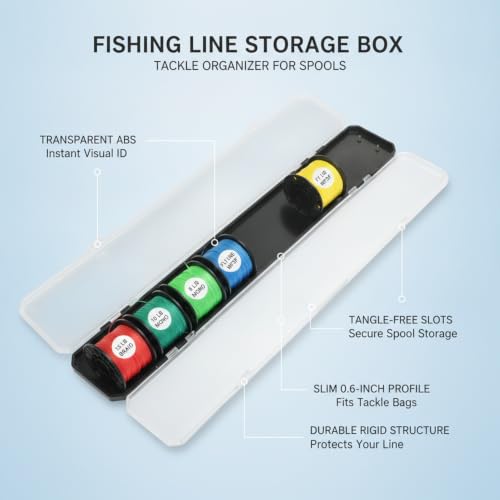 Anglers' Slim Fishing Line Spool Organizer, Transparent Tackle Storage Box for Quick ID and Compact Carry - size: 11.81 x 2.17 x 0.63 in