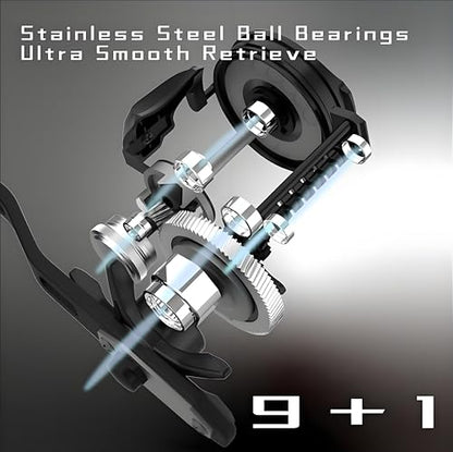 Baitcaster Reel Carbon Fiber 9+1 Ball Bearings Anti-Corrosion Baitcasting Fishing Reel Magnetic Brake System Bait Caster Reel High Speed Gear Ratio 6.3:1 Ultra Smooth - style: Left Hand