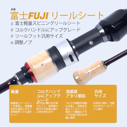Teton 5'2"-6'6" BFS Fishing Rod Casting & Spinning, Ultra Light Rods, 40T Carbon Fiber Blank, Fuji Guides & Reel Seat, MF Fast Action, 2 Piece Travel Trout Lure Pole - size: Spin 6'6"-L-M Fast-TTS662L(K)