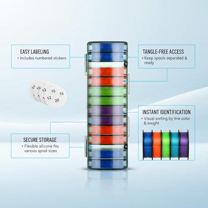 Silicone Fishing Line Spool Organizer Box with Number Stickers for Tackle Storage and Gear Organization - size: 10.24 x 2.44 x 6.93 in