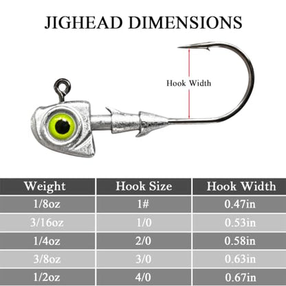 15pcs Swimbait Jig Heads Dual Bait Keeper 3D Eye Salt Fresh Water Soft Lure Hooks Multi Weight Assortment 1/8-1/2oz - size: Assorted-15Pack