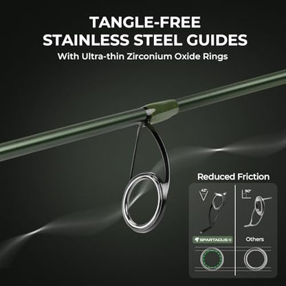KastKing Spartacus II Twin-Tip Fishing Rod and Reel Combo, Spinning & Casting Combo, Fishing Poles and Reels Combo, KastFlex IM6 Graphite Blanks, 2-Piece Rods with Extra Tip - style: Spin-7'3'' Mh-3000 Reel (2 Pcs+ Extra Tip)