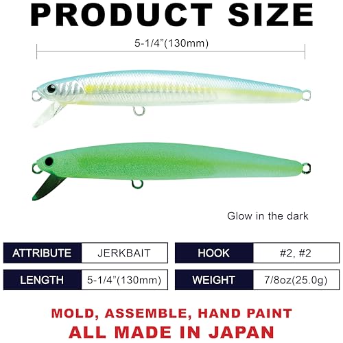 LUCKY CRAFT SW FlashMinnow 130MRS, 653 Super Glow OB Sexy Smelt, Saltwater Fishing Lures, Jerkbait Surf Fishing Gear, Halibut and Bass Lures, Sinking Topwater Lure with Neck Gaiter