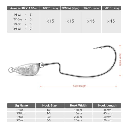 OJY&DOIIIY Weighted Texas Rig Hooks, Weedless Swimbait Jig Heads for Bass Fishing 1/8 3/16 1/4 3/8oz - style: Assorted,15 Pack