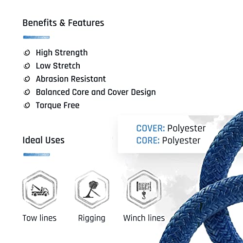 Pelican Rope High Strength Low Stretch Versatile Polyester Double Braid 100% Polyester Core and Cover The Ape Rigging Rope 5/8" x 200 ft. Blue - 17,000 lbs Tensile Strength - size: 5/8" x 200 ft.