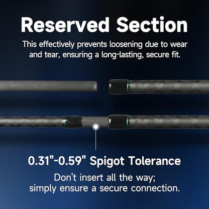 HANDING SINDOREI Heavy Fishing Rod, 2-Piece Heavy Casting & Spinning Rod | Big Game Rod Suitable for Swimbaits Jigs Catfish Musky Striper, Freshwater & Inshore Saltwater - size: 7'0''- Heavy - 20-40LB