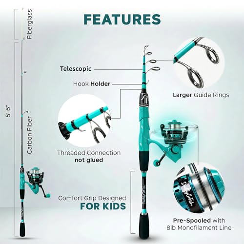 DaddyGoFish Spinning Fishing Rod and Reel Combo Set with Tackle Box | Kids Fishing Pole | Carbon Fiber Telescopic Fishing Rod Kit | Spinning Reel for Travel Saltwater Freshwater Fishing Gear Kit - color: Mint