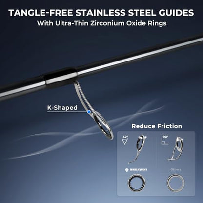 KastKing Megatron Titanium Telescopic Casting & Spinning Fishing Rods, IM7 Graphite Travel Rod with Titanium Solid Tip, Power Transition System, for Freshwater and Inshore Fishing - size: 7'0''- MH- Fast, style: Spin