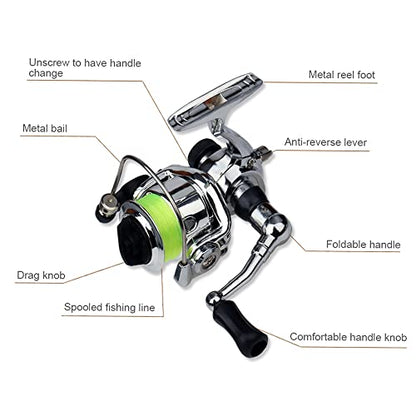 Lixada Fishing Rod Reel Combo Mini Pen Fishing Pole Kit Telescopic Fishing Rod Spinning Reel Combo Kit - color: Silver, size: 1.4 m