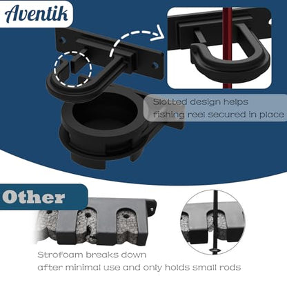 Aventik Ceiling Fishing Rod Holder for Garage Wall Mount Ceiling 4/6 Set Fishing Pole Holders Vertical/Horizontal Roof Rack Garage Door Slide Fishing Rod Rack