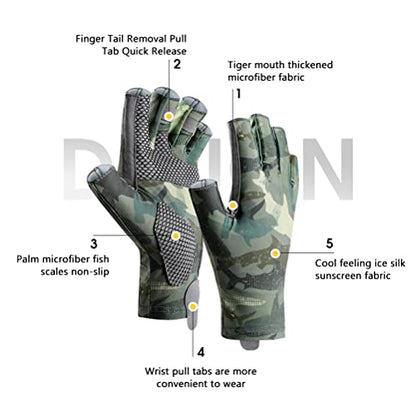Protection Fingerless Fishing Gloves, UPF50+ Breathable Quick Drying Slip Sun Gloves for Men, with Lightweight Stretch Material for Kayaking Hiking Paddling Driving