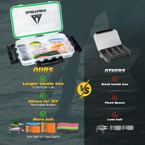 Ghosthorn Fishing Backpack with Tackle Boxes Fish Lip Gripper Pliers Lures Waterproof Tackle Bag with Rod Holder Fishing Gear - color: Black Camouflage Set, size: Standard