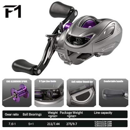 Sougayilang F1 Baitcasting Reel Freshwater Low Profile Casting Fishing Reel - size: Right Hand