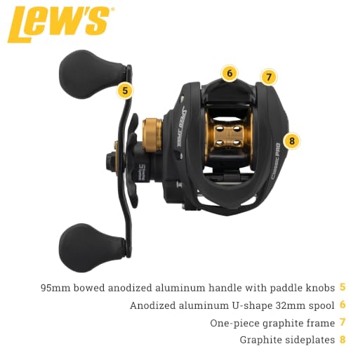 Lew's Classic Pro Speed Spool SLP Baitcast Reel - style: Right Hand Baitcast Reel Clam Pack