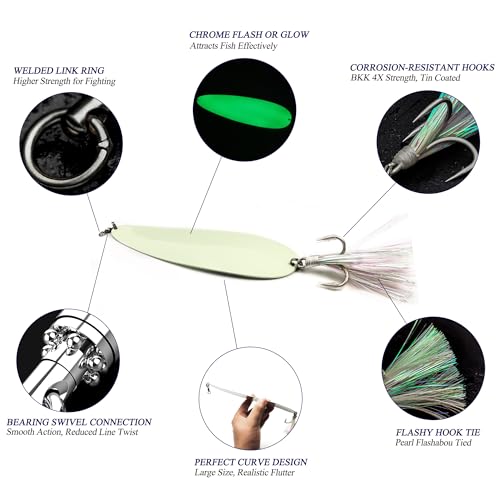 Magnum Flutter Spoon Jigging Lures, 8-9 Inch Large Hard Metal Sinking Trolling Casting Striper Fishing Spoon Baits for Striped Bass, Salmon, Walleye, Saltwater, Freshwater, Deep Sea Fishing - color: Classic - White Large Spoon, size: B - 9" Classic - 4.7o