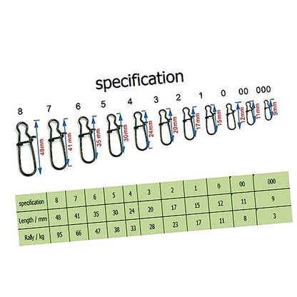 VICASKY 100pcs Fishing Safety Pin Connectors Metal Material Fishing Gear Supplies