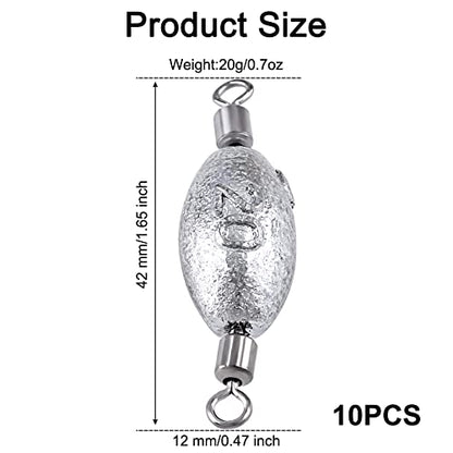 Hitefu Fish Weight Sinkers, Inline Weights Lead Fishing Weights Trolling Sinkers, Egg Sinkers for Bottom Fishing (3/8, 1/2, 3/4oz) - size: 3/4oz