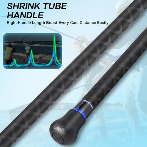 Sougayilang Surf Fishing Rod Portable Travel MH/H Surf Spinning Rod 4 Piece Carbon Fiber Saltwater Fishing Rod 10'/11'/12'/15' - color: blue, size: 15ft-Spinning-4Pc-H