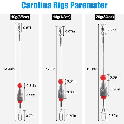 Carolina Rigs for Bass Fishing, 5pcs Pre Rigged Carolina Ready Rigs with Weight Free Rig Kit Bullet Fishing Sinkers Pre-Rigged Ready Carolina Rigs - style: Sinker 14g, 5pack