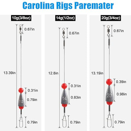 Carolina Rigs for Bass Fishing, 5pcs Pre Rigged Carolina Ready Rigs with Weight Free Rig Kit Bullet Fishing Sinkers Pre-Rigged Ready Carolina Rigs - style: Sinker 14g, 5pack