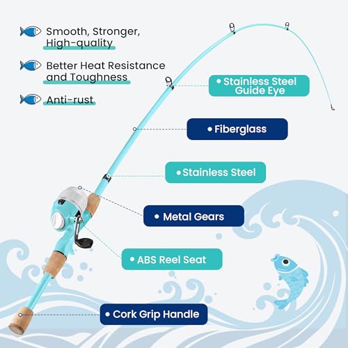 Kids Fishing Pole, Portable Telescopic Kids Fishing Poles for Boys Girls Youth, Fishing Rod and Reel Combo - color: Mint Blue