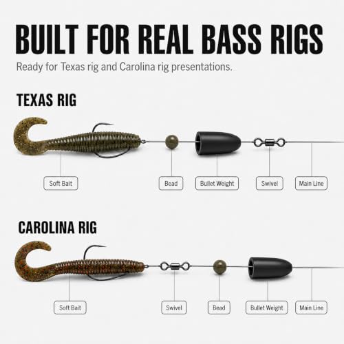 Tungsten Bullet Fishing Weights - Insert Free Worm Sinkers for Bass Fishing, Ultra Sensitive Texas & Carolina Rig Weights, Flipping & Pitching, 1/16, 1/8, 3/16, 1/4, 3/8, 1/2 oz, 5-12 Pack | 3 Colors 1/16-1/2oz Fishing Sinkers for Texas Rig, Carolina Rig,