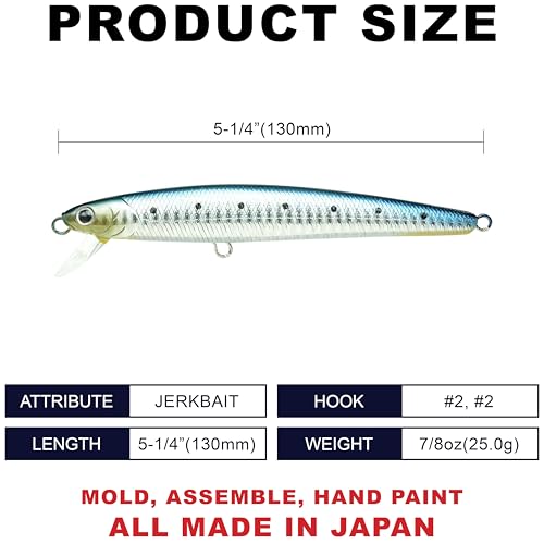 LUCKY CRAFT FlashMinnow 130MRS Saltwater Fishing Lures, Jerkbait for Halibut and Bass Fish, Slow Sinking 2-4ft, Surf Fishing Gear and Tackle Box Accessories - color: 702 Zebra Sardine