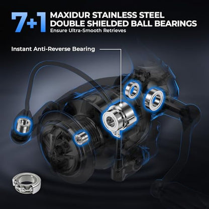 KastKing Spartacus II Plus Spinning Reel – IPX5 Waterproof Freshwater/Saltwater Fishing Reel, 22LB Drag, 5.2:1 Gear Ratio, 7+1 Stainless Steel Bearings, Instant Anti-Reverse, Anodized Aluminum Spool - size: 5000