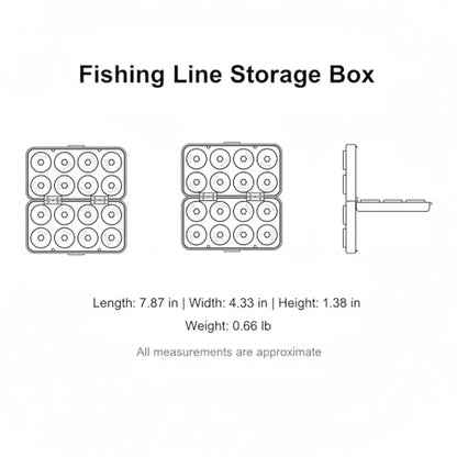 Red PP Plastic Fishing Line Spool Organizer Box for Tackle Storage - Keeps Braided, Fluoro & Mono Spools Secure (1 Pack) - size: 7.87 x 4.33 x 1.38 in