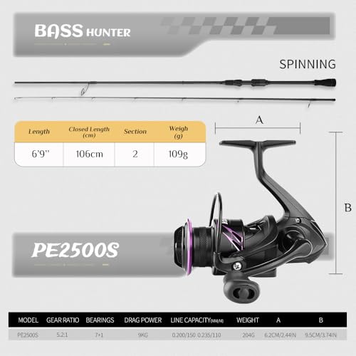 ROOBLINOS BASS Hunter Fishing Rod and Spinning Reel Combo 6.9ft Lightweight Carbon Fiber Fishing Pole Set Freshwater & Saltwater Bass Trout and Panfish Lakes Rivers Fishing - color: BASS HUNTER+PE2500S(shallow spool)