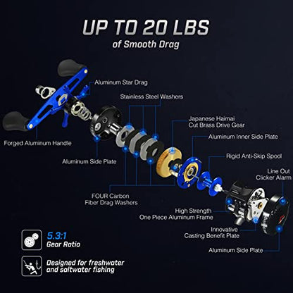 Piscifun Chaos XS Baitcasting Fishing Reel, Reinforced Metal Body Round Baitcaster Reel, Smooth Powerful Saltwater Inshore Surf Trolling Reel, Conventional Reel for Catfish, Musky, Bass, Pike - color: Blue, style: 50 Left Hand Retrieve