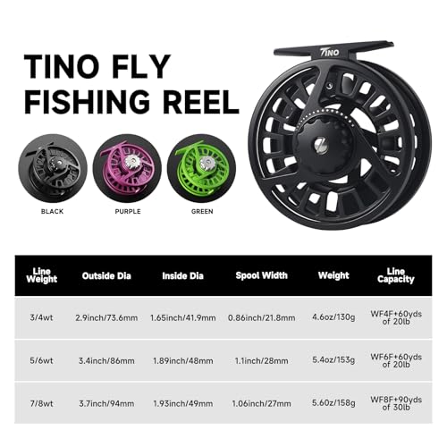 Maxcatch Tino Fly Fishing Reel, Large Arbor All Aluminum with CNC Cutting Trout Fly Reels, 3/4 5/6 7/8wt - color: Reel Only (Purple), size: 7/8wt
