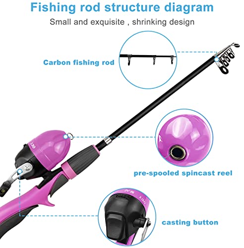 Urban Deco Kids Fishing Pole Set Portable Telescopic Kids Fishing Rod and Reel Combo Kit with Tackle Box for Beginners, Boys,Girls,Youth,Children - color: Pink