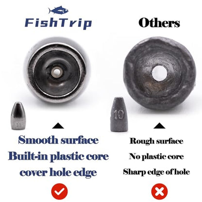 FishTrip 10Pcs Tungsten Bullet Weights Sinkers for Texas Rig Bass Fishing | Worm Weights for Carolina Rig, Flipping Slip Sinker Sliding Weights Lead Fishing Weights Saltwater Freshwater 1/16oz-1/2oz - size: 3/8 oz