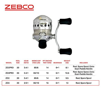 Zebco Omega Spincast Fishing Reel, 7 Bearings (6 + Clutch), Instant Anti-Reverse with a Smooth Dial-Adjustable Drag, Powerful All-Metal Gears and Spare Spool