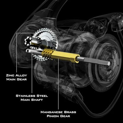 KastKing Zephyr Spinning Reels – 7+1/6+1 BB – Carbon Fiber Drag – Stainless Steel Shaft – Aluminum & CNC Spool – Black/Green/Orange – Sizes 500/1000 SFS – ICE Fishing Ready Reels! - color: Standard-Black, size: 500