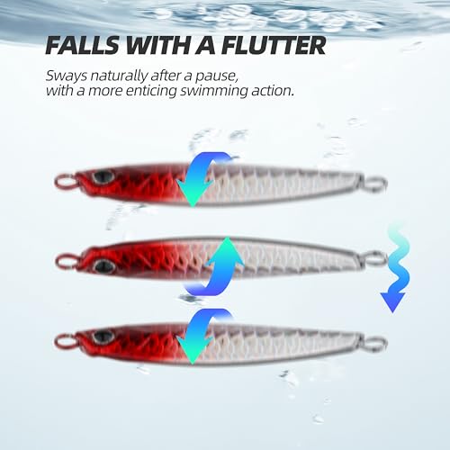 Jigging Spoon Fishing Lure Set, 5PCS Metal Casting Jigging Spoons – High-Shine Reflective Lures with Ultra-Sharp Hooks for Freshwater & Saltwater Bass, Trout & Walleye - size: 3/4oz