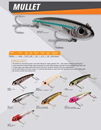 Bomber Lures Mullet Slow-Sinking Twitch / Walking Saltwater Fishing Lure - Excellent for Speckled Trout, Redfish, Stripers and More, 3 1/2 Inch, 5/8 Ounce - color: Spot-Tail Pogy