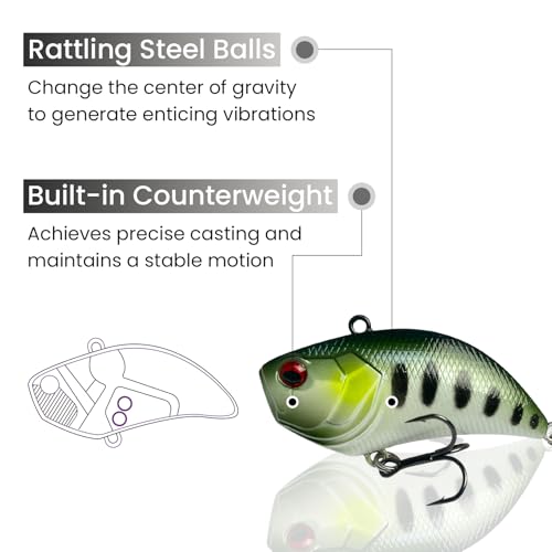 Pristis Jig Head Fishing Lures for Freshwater Saltwater, Weedless Swim Jig Teasers with Sharp Hooks & Exquisite Coating, Pre-Rigged Vibrating Swimbaits Kit Gear for Bass Crappie Walleye Trout Pike - color: 3 pcs Lipless Crankbaits Dark Set