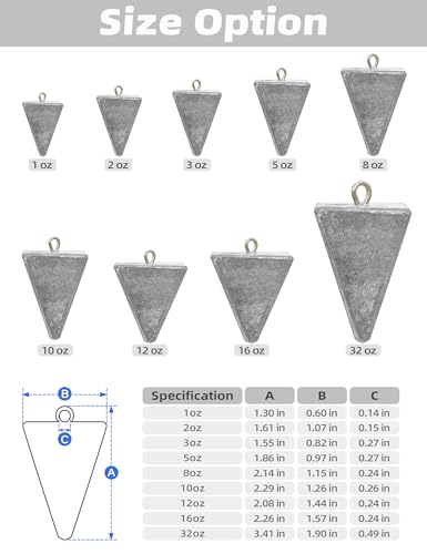 BLUEWING Pyramid Sinkers Lead Fishing Weights 1oz,2oz,3oz,5oz,8oz,10oz,12oz,16oz,32oz for Saltwater - style: #02 2oz, 7 Pack