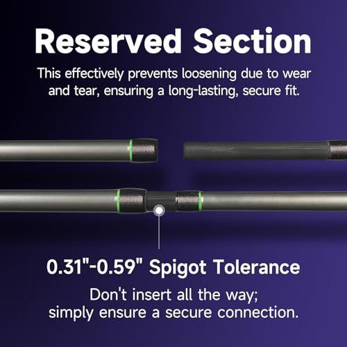 HANDING M1 Pike Heavy Fishing Rod Musky Rod 2-Piece Casting Rod with 30+24T Carbon Seaguide RA Guides Extended EVA Handle and Cork Base for Northern Pike Muskie Catfish Striped Bass Snook Skipjack - size: Cast 7'6''- Heavy - Fast