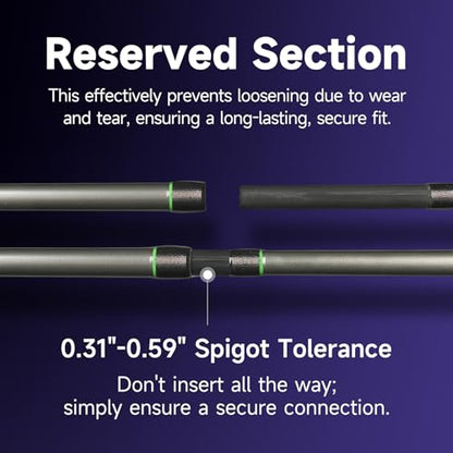 HANDING M1 Pike Heavy Fishing Rod Musky Rod 2-Piece Casting Rod with 30+24T Carbon Seaguide RA Guides Extended EVA Handle and Cork Base for Northern Pike Muskie Catfish Striped Bass Snook Skipjack - size: Cast 8' - Extra Heavy - Fast