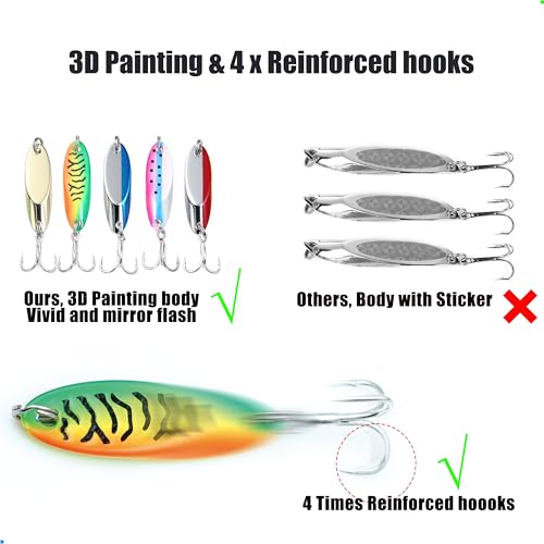 EXAURAFELIS 5pcs Fishing Lures Casting Spoon Lure Fishing Spoons for Trout, Bass, Crappie, Pike, Walleye - Saltwater & Freshwater with Tackle Box - 1/4oz, 3/4oz - color: Color A 1/4 oz