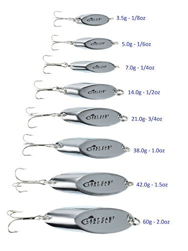 1/8-2oz / 3.5g-60g Silver Chrome Casting Spoon Fishing Lure Jig - 4 Pack - size: 1/6oz