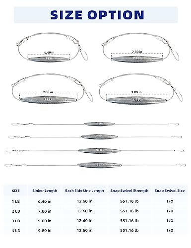 BLUEWING Inline Trolling Weights 1lb,2lb,3lb,4lb 1pc with 551LB Stainless Steel Wire and Small Profile Snap Swivel Saltwater Fishing Sinker - style: 2 LB