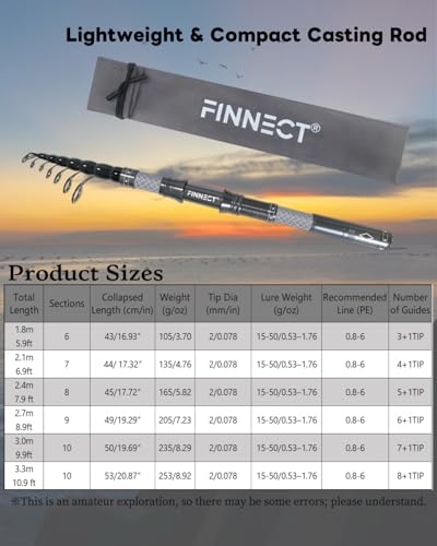Telescopic Fishing Rod - Lightweight 42T Carbon Fiber Portable Travel Rod for Freshwater River Fishing, Beginner & Kid Friendly 5.9ft/6.9ft/7.9ft/8.9ft/9.9ft/10.9ft - size: 2.7m/8.9ft